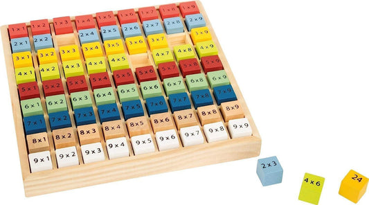 Multiplication Table Educational Toy - Sunshine and Grace Gifts